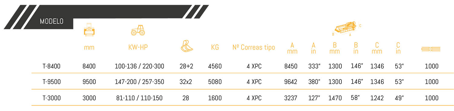 Leykaza tabla
